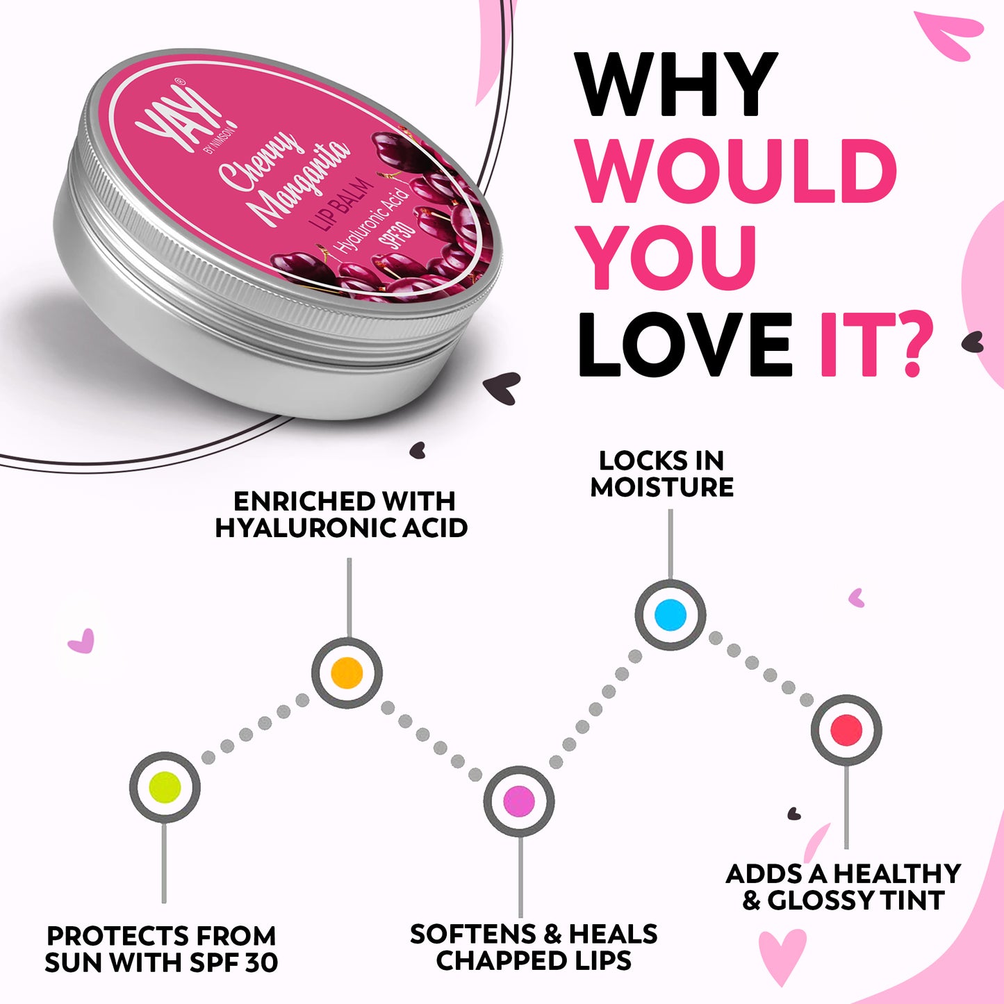 YAY Cherry Margarita Lip Balm – Refreshing Cherry Moisture
