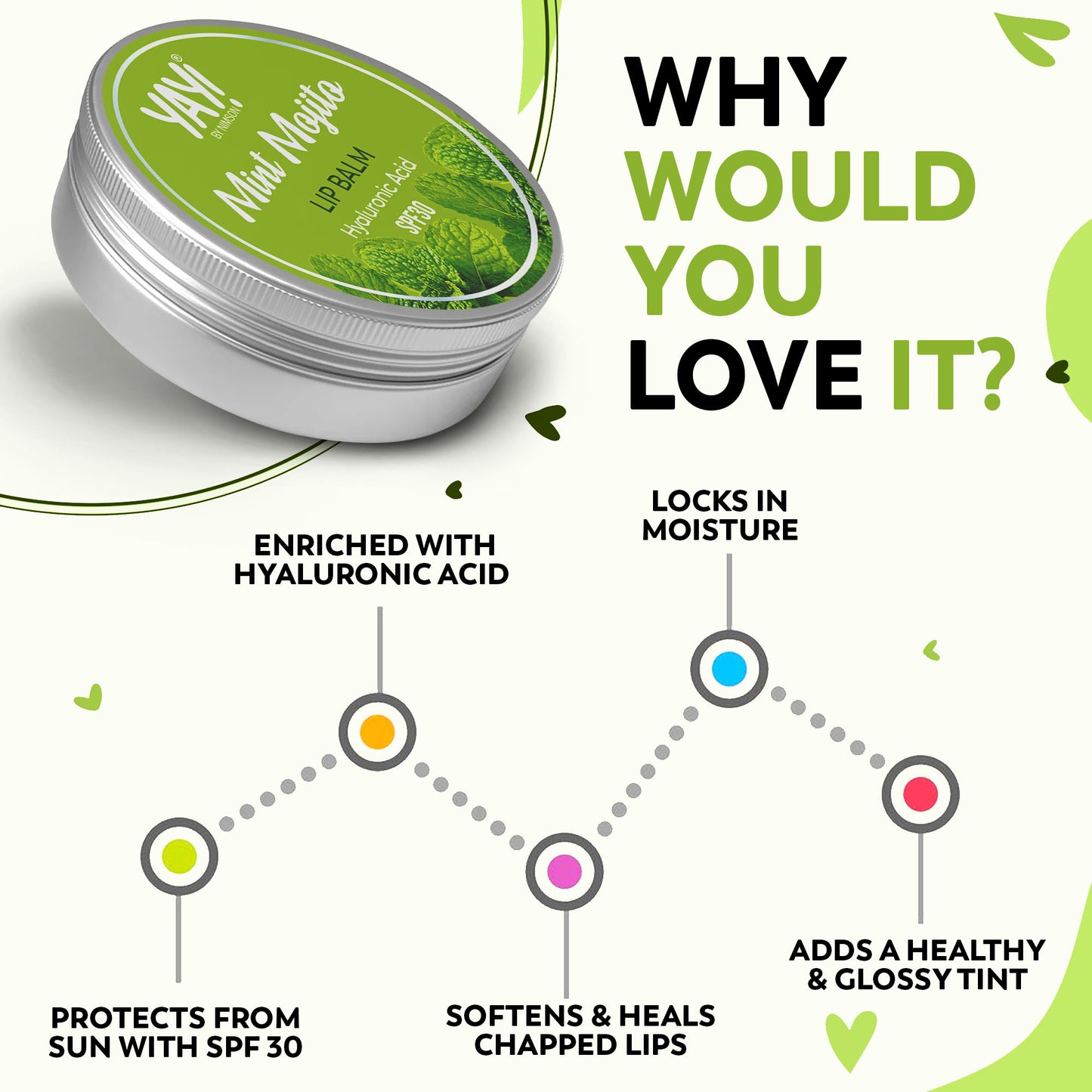 YAY Mint Mojito Lip Balm – Cool Hydration for Fresh Lips