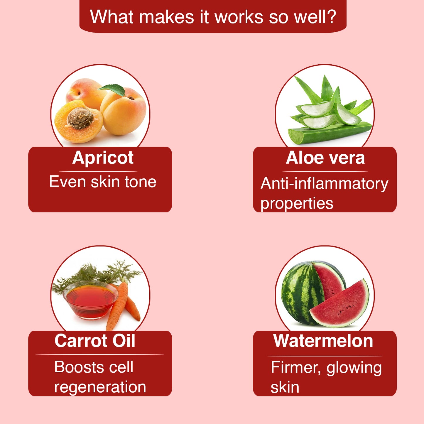 Fruit Glow Cream