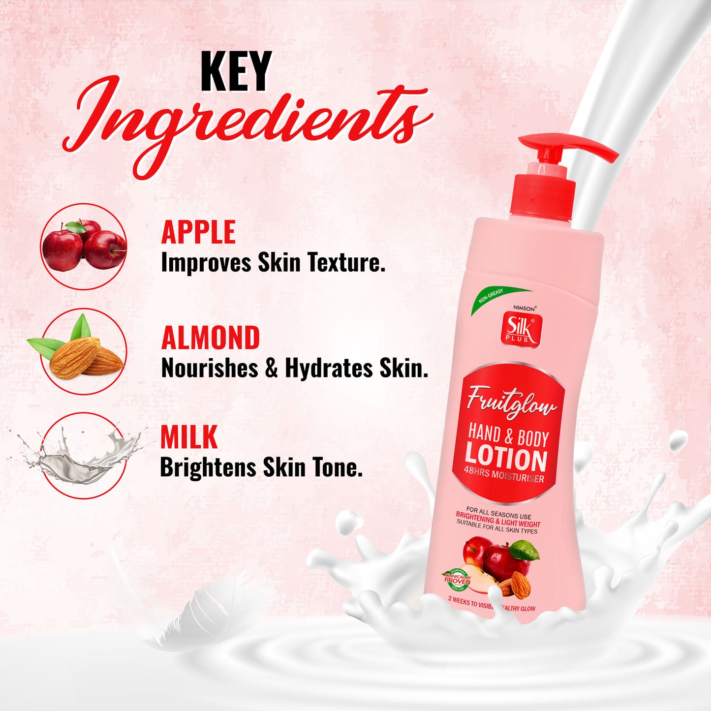 Nimson Fruit Glow Hand & Body Lotion 48 Hrs Moisturiser