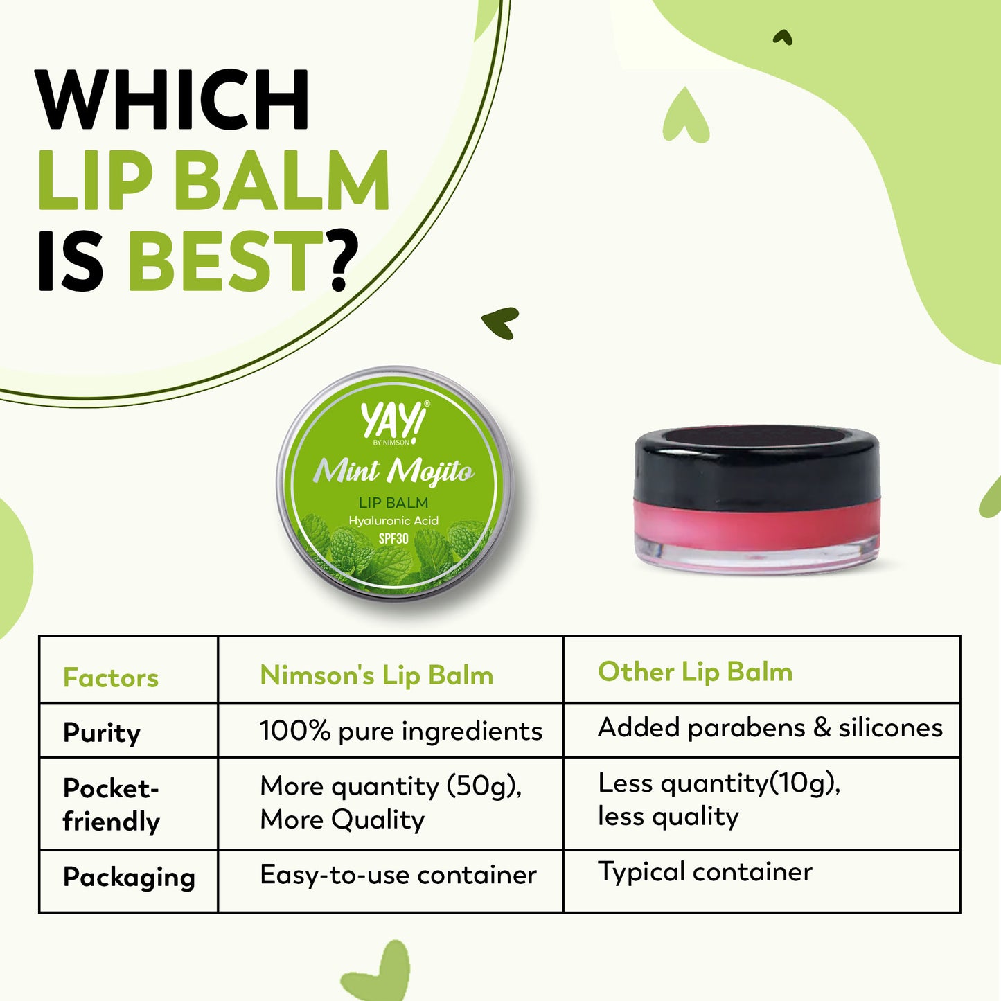 YAY Mint Mojito Lip Balm – Cool Hydration for Fresh Lips