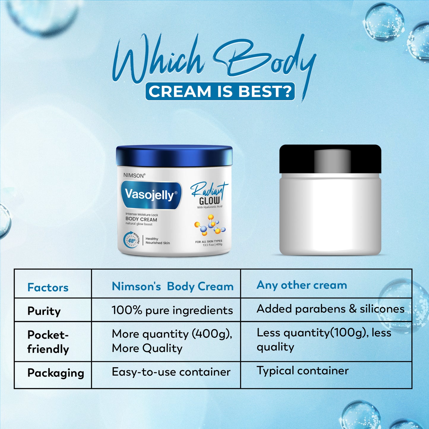 Vasojelly Radiant Glow – Face, Hand, and Body Cream