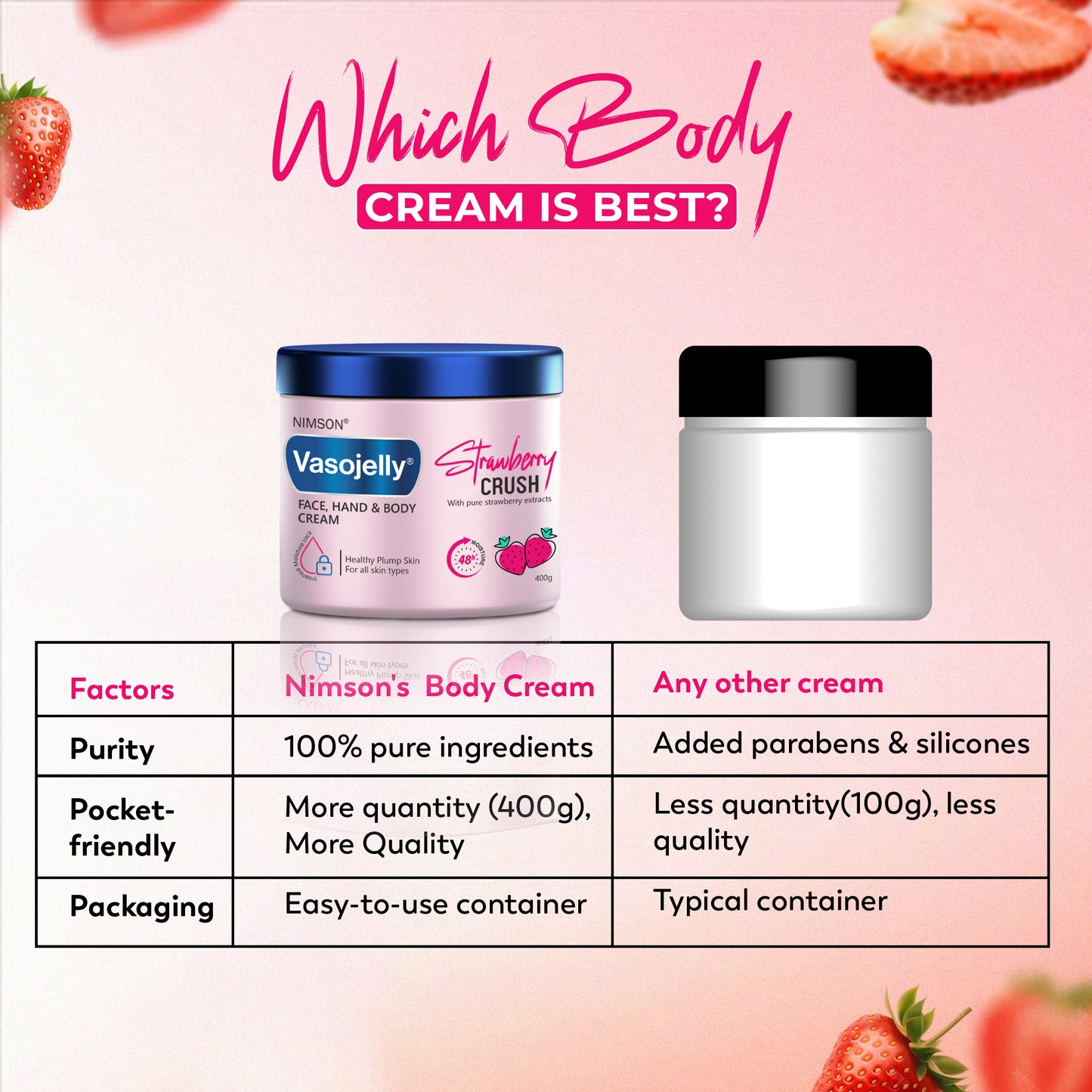 Vasojelly Strawberry Crush – Face, Hand, and Body Cream