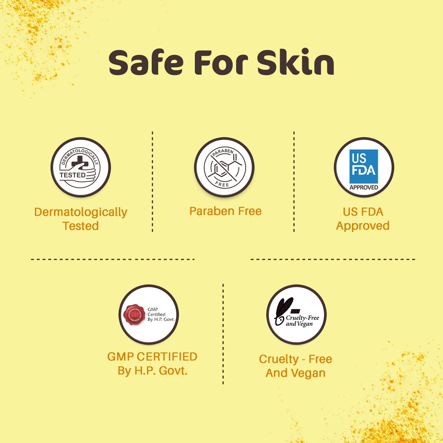 Ubtan Face Wash