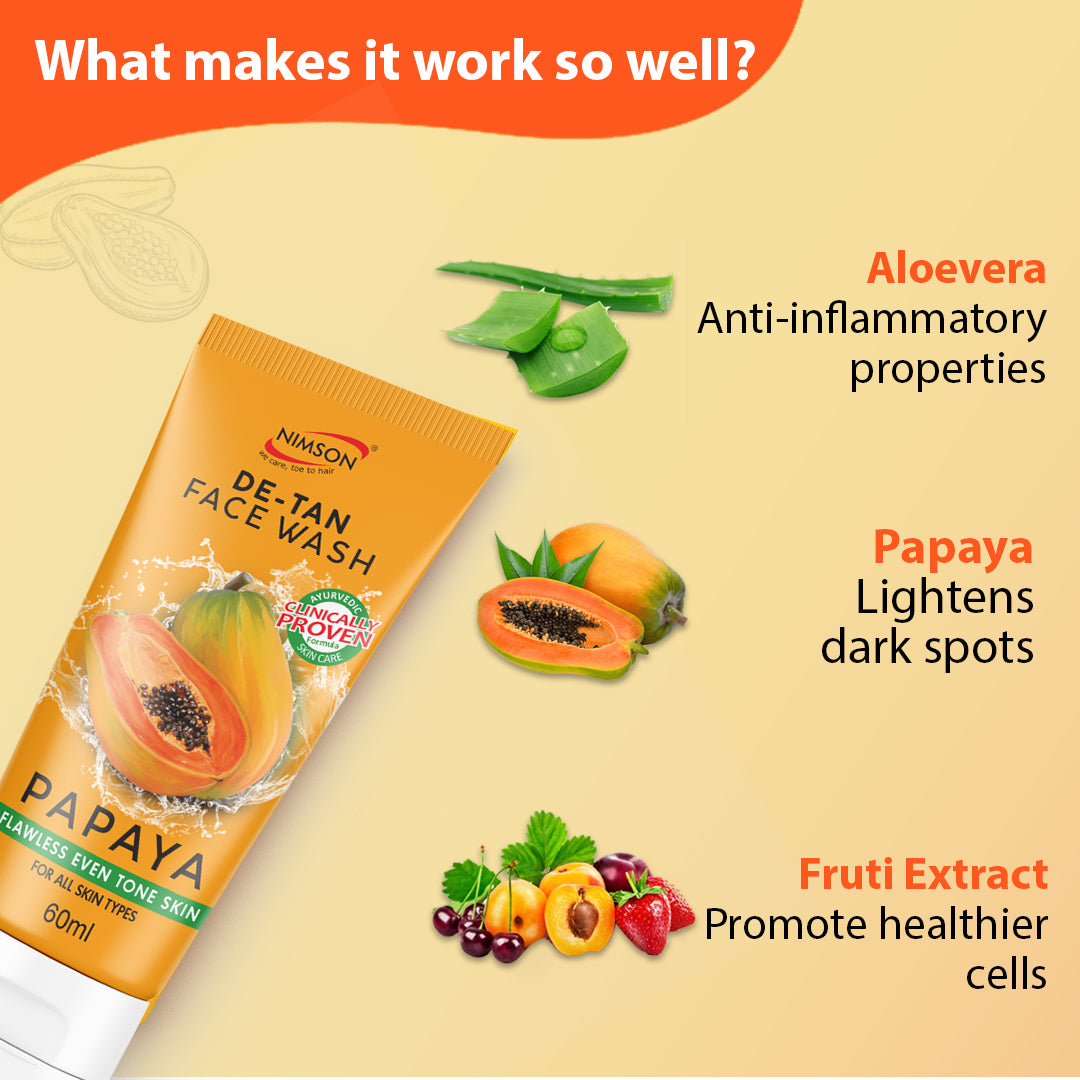 Papaya De-Tan Face Wash 60ML